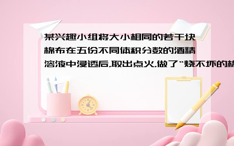 某兴趣小组将大小相同的若干块棉布在五份不同体积分数的酒精溶液中浸透后，取出点火，做了“烧不坏的棉布”实验，其实验结果记录