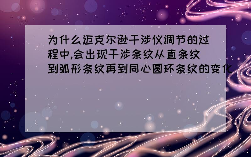 为什么迈克尔逊干涉仪调节的过程中,会出现干涉条纹从直条纹到弧形条纹再到同心圆环条纹的变化