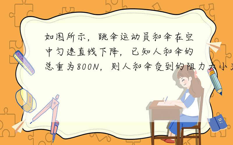 如图所示，跳伞运动员和伞在空中匀速直线下降，已知人和伞的总重为800N，则人和伞受到的阻力大小为______N，方向是_