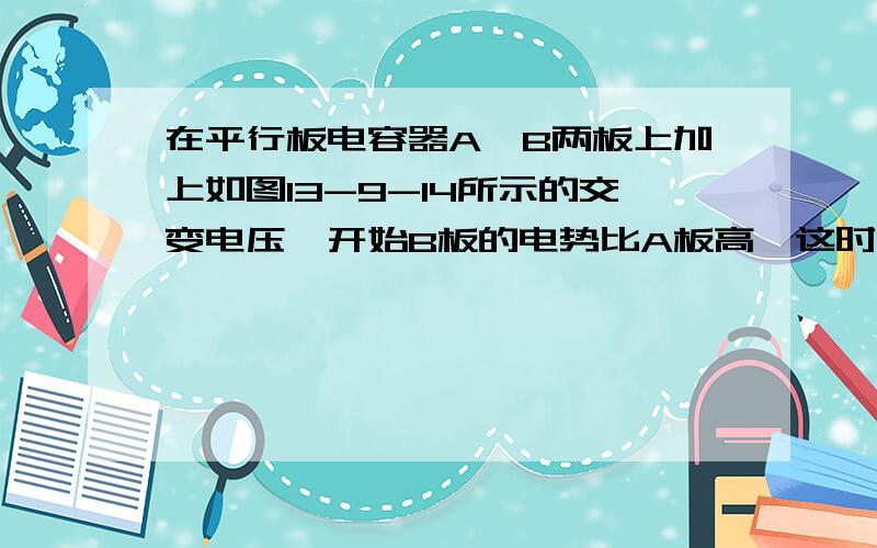 在平行板电容器A、B两板上加上如图13-9-14所示的交变电压,开始B板的电势比A板高,这时两板中间原来静止的电子在电场