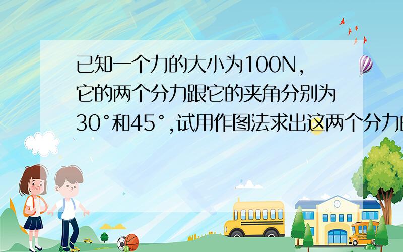 已知一个力的大小为100N,它的两个分力跟它的夹角分别为30°和45°,试用作图法求出这两个分力的大小（需过程）