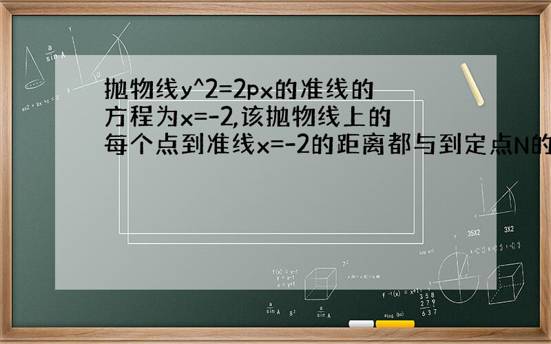 抛物线y^2=2px的准线的方程为x=-2,该抛物线上的每个点到准线x=-2的距离都与到定点N的距离相等,圆N是以N为圆