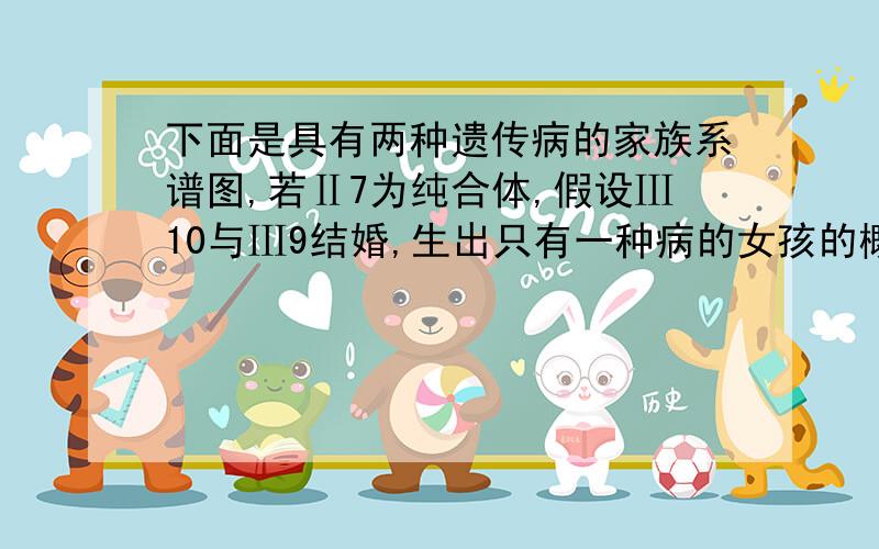 下面是具有两种遗传病的家族系谱图,若Ⅱ7为纯合体,假设Ⅲ10与Ⅲ9结婚,生出只有一种病的女孩的概率是 &nbs