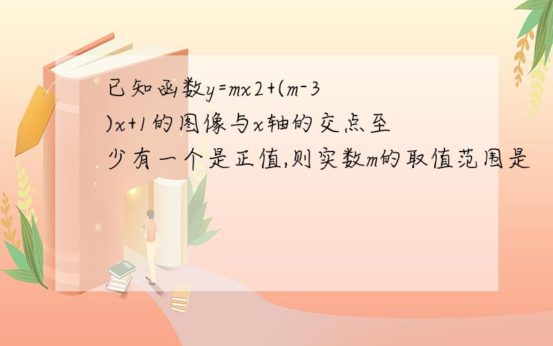 已知函数y=mx2+(m-3)x+1的图像与x轴的交点至少有一个是正值,则实数m的取值范围是