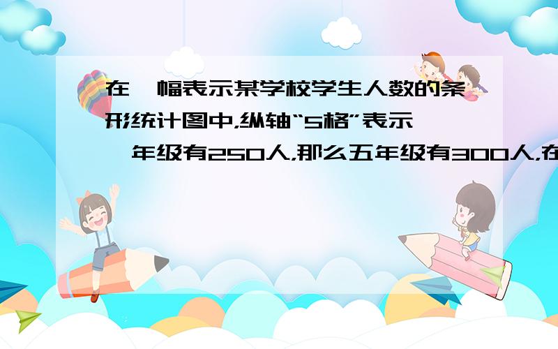 在一幅表示某学校学生人数的条形统计图中，纵轴“5格”表示一年级有250人，那么五年级有300人，在纵轴上应该用_____