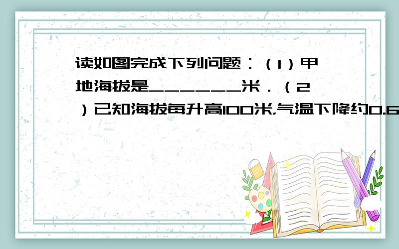 读如图完成下列问题：（1）甲地海拔是______米．（2）已知海拔每升高100米，气温下降约0.6℃．若此时乙处气温为1