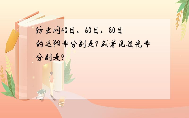 防虫网40目、60目、80目的遮阳率分别是?或者说透光率分别是?