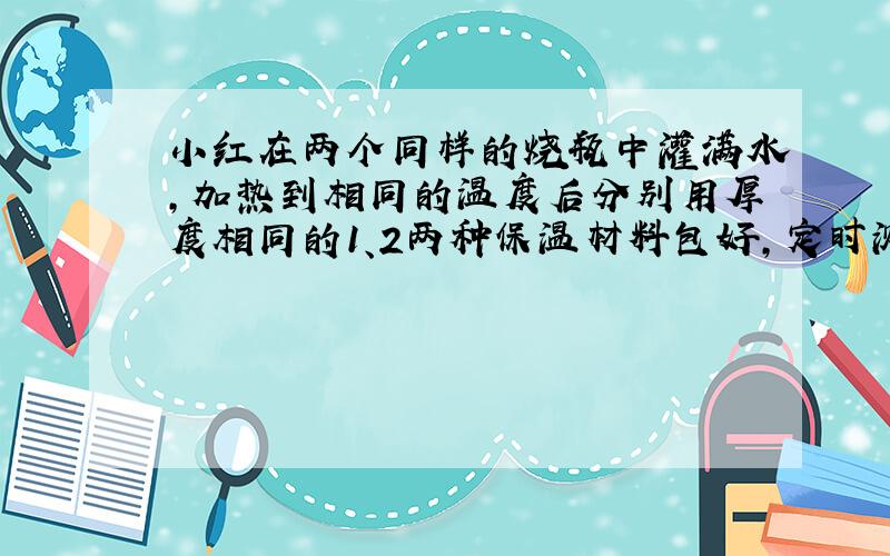 小红在两个同样的烧瓶中灌满水，加热到相同的温度后分别用厚度相同的1、2两种保温材料包好，定时测量烧瓶中水的温度．实验过程