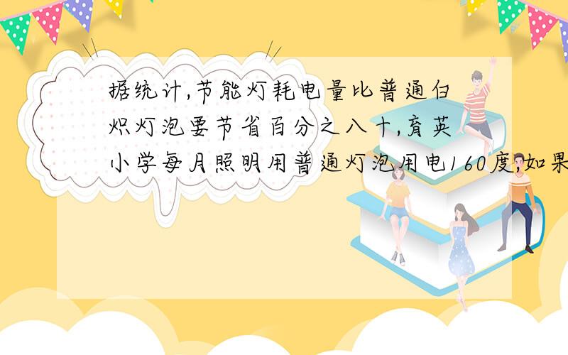 据统计,节能灯耗电量比普通白炽灯泡要节省百分之八十,育英小学每月照明用普通灯泡用电160度,如果把普通灯泡改成节能灯泡,