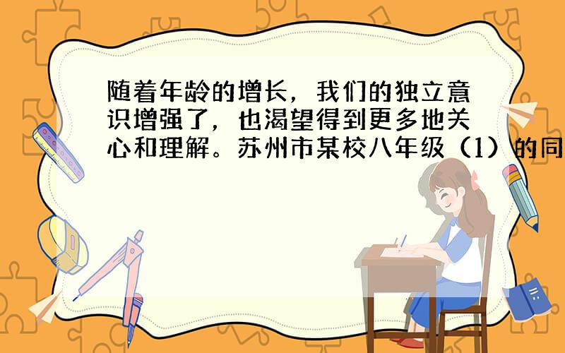 随着年龄的增长，我们的独立意识增强了，也渴望得到更多地关心和理解。苏州市某校八年级（1）的同学以“倾听八年级学生心声”为