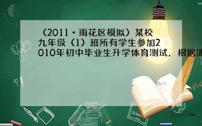 （2011•雨花区模拟）某校九年级（1）班所有学生参加2010年初中毕业生升学体育测试，根据测试评分标准，将他们的成绩进