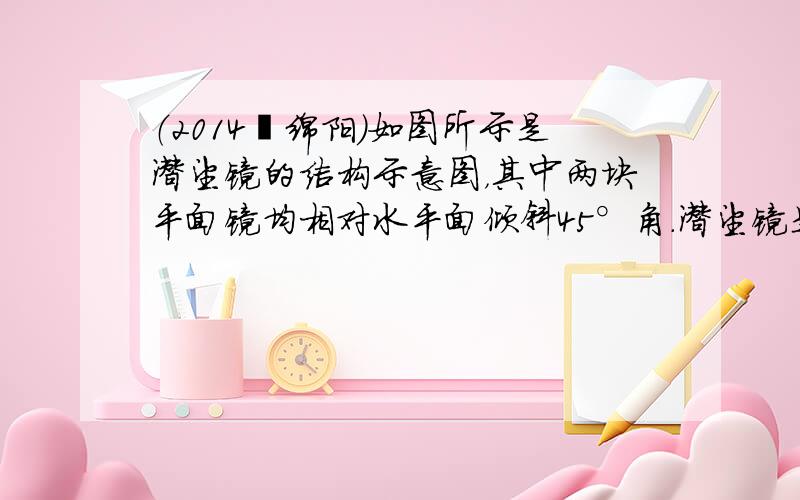 （2014•绵阳）如图所示是潜望镜的结构示意图，其中两块平面镜均相对水平面倾斜45°角．潜望镜是利用了光的______原