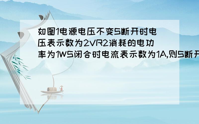 如图1电源电压不变S断开时电压表示数为2VR2消耗的电功率为1WS闭合时电流表示数为1A,则S断开时电流表示数