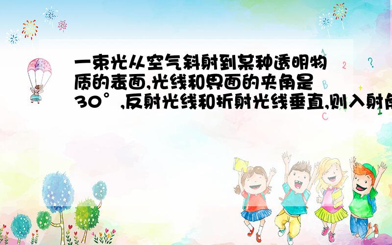 一束光从空气斜射到某种透明物质的表面,光线和界面的夹角是30°,反射光线和折射光线垂直,则入射角和折射角分别为____和