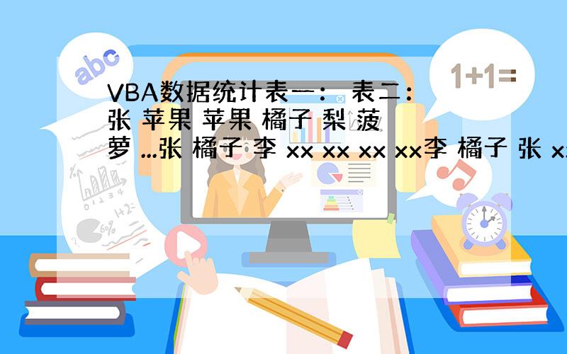 VBA数据统计表一： 表二：张 苹果 苹果 橘子 梨 菠萝 ...张 橘子 李 xx xx xx xx李 橘子 张 xx