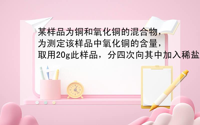 某样品为铜和氧化铜的混合物，为测定该样品中氧化铜的含量，取用20g此样品，分四次向其中加入稀盐酸与之充分反应．每次所用盐