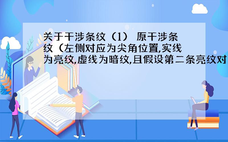 关于干涉条纹（1） 原干涉条纹（左侧对应为尖角位置,实线为亮纹,虚线为暗纹,且假设第二条亮纹对应的垂直位置上物体表面不平