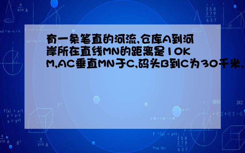 有一条笔直的河流,仓库A到河岸所在直线MN的距离是10KM,AC垂直MN于C,码头B到C为30千米,现有一批货物,