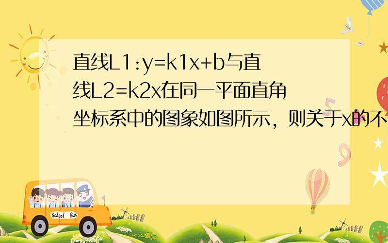 直线L1:y=k1x+b与直线L2=k2x在同一平面直角坐标系中的图象如图所示，则关于x的不等式k1x+b＞k2x的解为