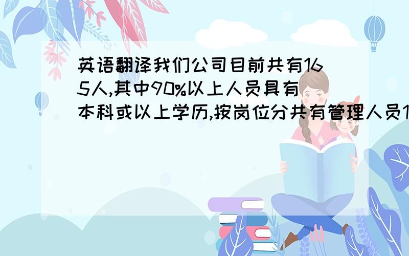 英语翻译我们公司目前共有165人,其中90%以上人员具有本科或以上学历,按岗位分共有管理人员18人,软件开发工程师10人