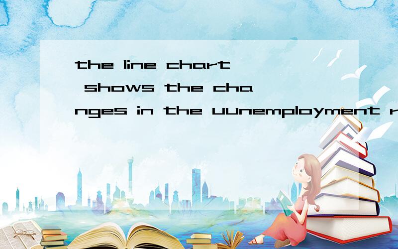 the line chart shows the changes in the uunemployment rate o