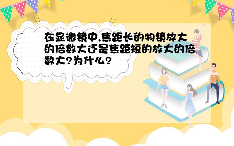 在显微镜中,焦距长的物镜放大的倍数大还是焦距短的放大的倍数大?为什么?