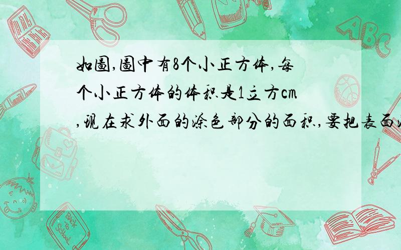 如图,图中有8个小正方体,每个小正方体的体积是1立方cm,现在求外面的涂色部分的面积,要把表面涂上颜色,求涂颜色部分的面