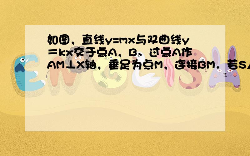 如图，直线y=mx与双曲线y＝kx交于点A，B、过点A作AM⊥X轴，垂足为点M，连接BM．若S△ABM=1，则k的值是_