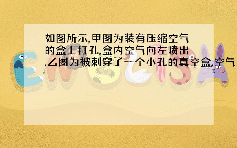 如图所示,甲图为装有压缩空气的盒上打孔,盒内空气向左喷出.乙图为被刺穿了一个小孔的真空盒,空气从左边吹进盒内.两盒均放在