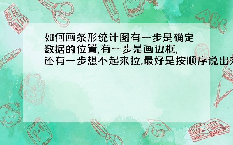 如何画条形统计图有一步是确定数据的位置,有一步是画边框,还有一步想不起来拉.最好是按顺序说出来.