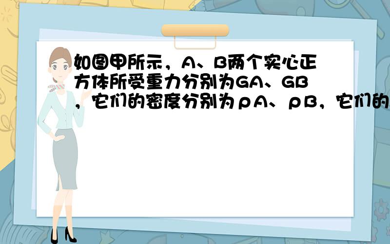 如图甲所示，A、B两个实心正方体所受重力分别为GA、GB，它们的密度分别为ρA、ρB，它们的边长分别为hA、hB.若将它