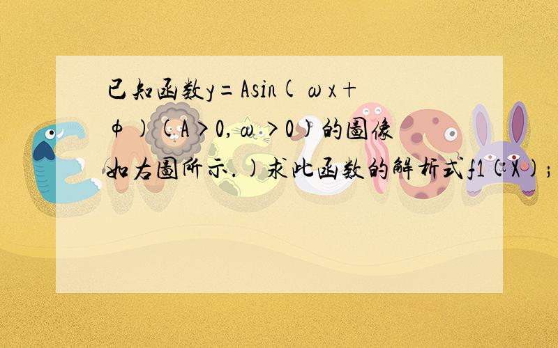 已知函数y=Asin(ωx+φ)(A>0,ω>0)的图像如右图所示.)求此函数的解析式f1(X);