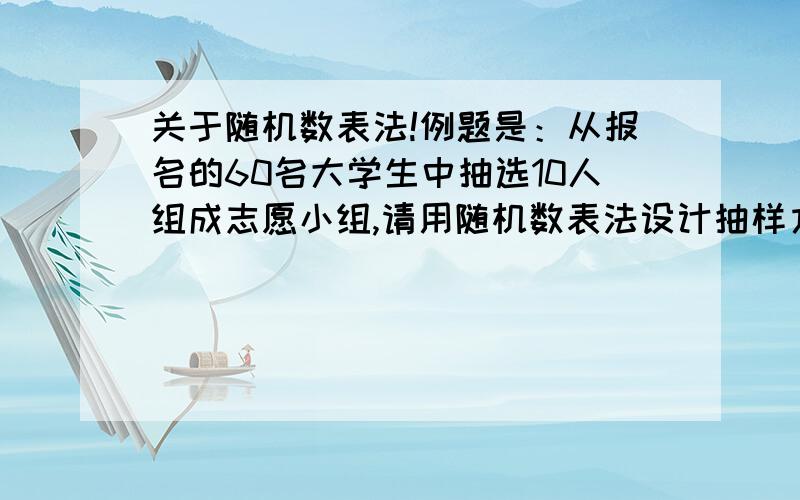 关于随机数表法!例题是：从报名的60名大学生中抽选10人组成志愿小组,请用随机数表法设计抽样方案.先将60名志愿者编号,