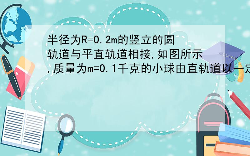 半径为R=0.2m的竖立的圆轨道与平直轨道相接,如图所示,质量为m=0.1千克的小球由直轨道以一定初速度沿圆轨道冲上去,