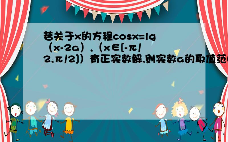 若关于x的方程cosx=lg（x-2a）,（x∈[-π/2,π/2]）有正实数解,则实数a的取值范围是多少