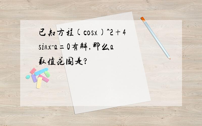 已知方程(cosx)^2+4sinx-a=0有解,那么a取值范围是?