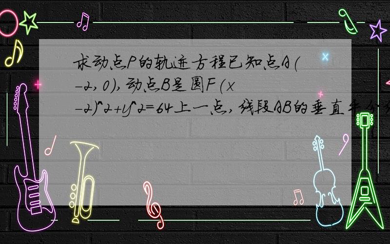 求动点P的轨迹方程已知点A(-2,0),动点B是圆F(x-2)^2+y^2=64上一点,线段AB的垂直平分线交BF于P.