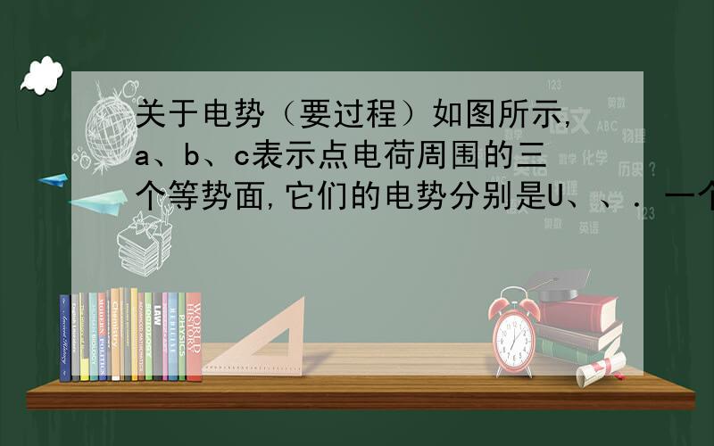 关于电势（要过程）如图所示,a、b、c表示点电荷周围的三个等势面,它们的电势分别是U、、．一个带电粒子从等势面a上某处由