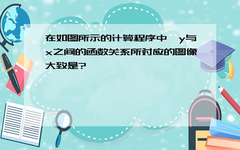 在如图所示的计算程序中,y与x之间的函数关系所对应的图像大致是?