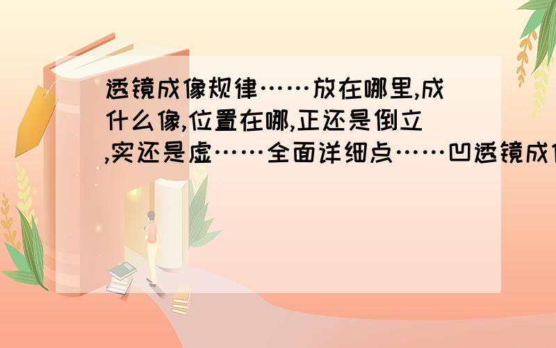 透镜成像规律……放在哪里,成什么像,位置在哪,正还是倒立,实还是虚……全面详细点……凹透镜成像呢?