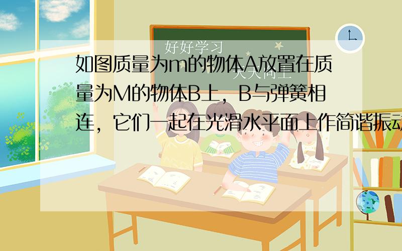 如图质量为m的物体A放置在质量为M的物体B上，B与弹簧相连，它们一起在光滑水平面上作简谐振动，振动过程中A、B之间无相对