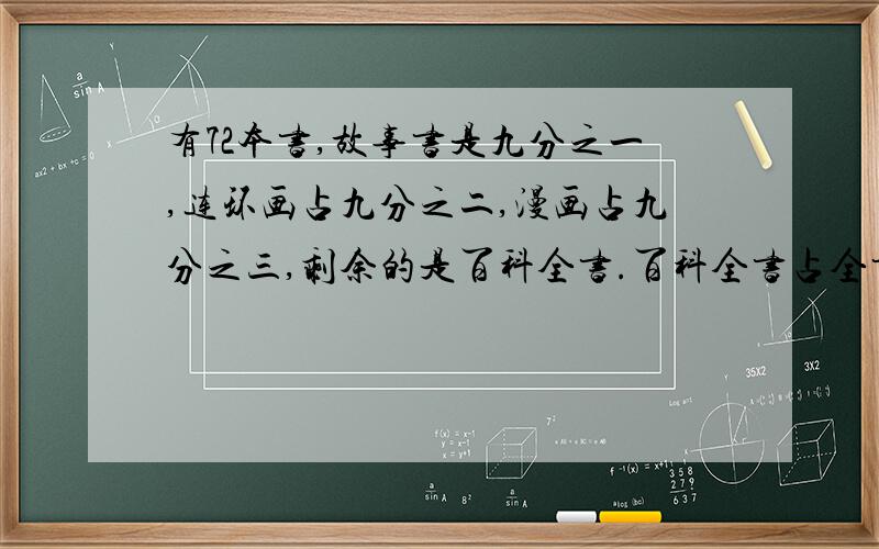 有72本书,故事书是九分之一,连环画占九分之二,漫画占九分之三,剩余的是百科全书.百科全书占全书的几分之几?