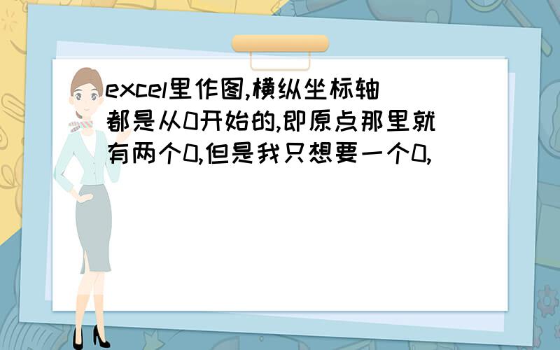 excel里作图,横纵坐标轴都是从0开始的,即原点那里就有两个0,但是我只想要一个0,