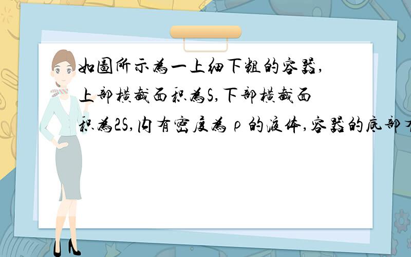 如图所示为一上细下粗的容器,上部横截面积为S,下部横截面积为2S,内有密度为ρ的液体,容器的底部有高为h的气泡,当气泡上