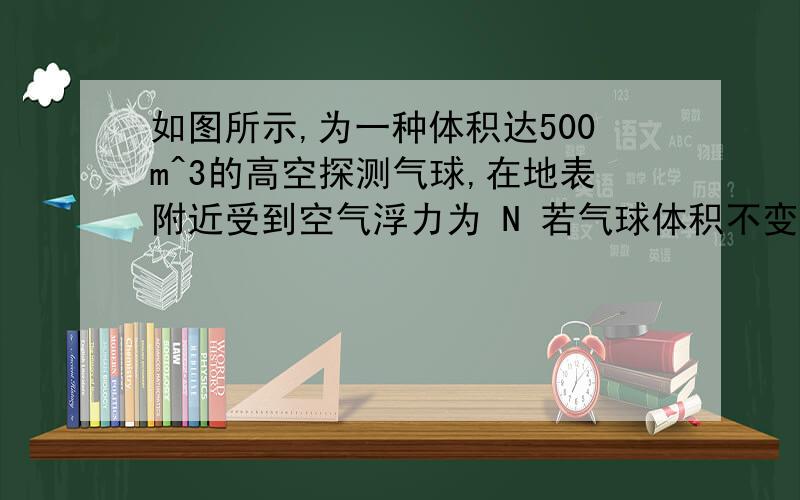 如图所示,为一种体积达500m^3的高空探测气球,在地表附近受到空气浮力为 N 若气球体积不变