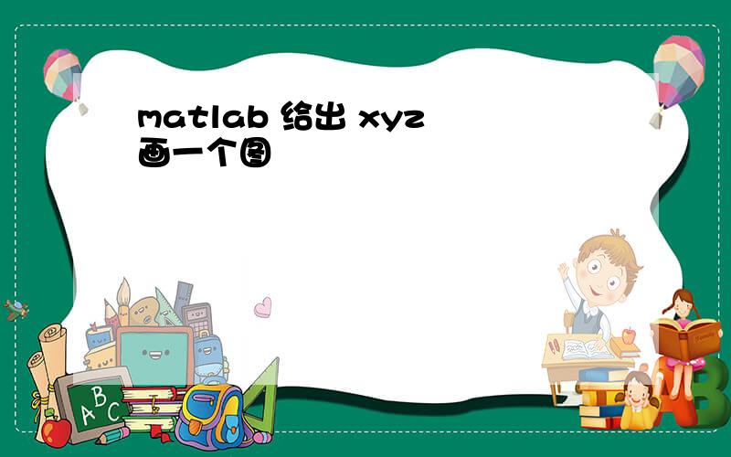 matlab 给出 xyz 画一个图