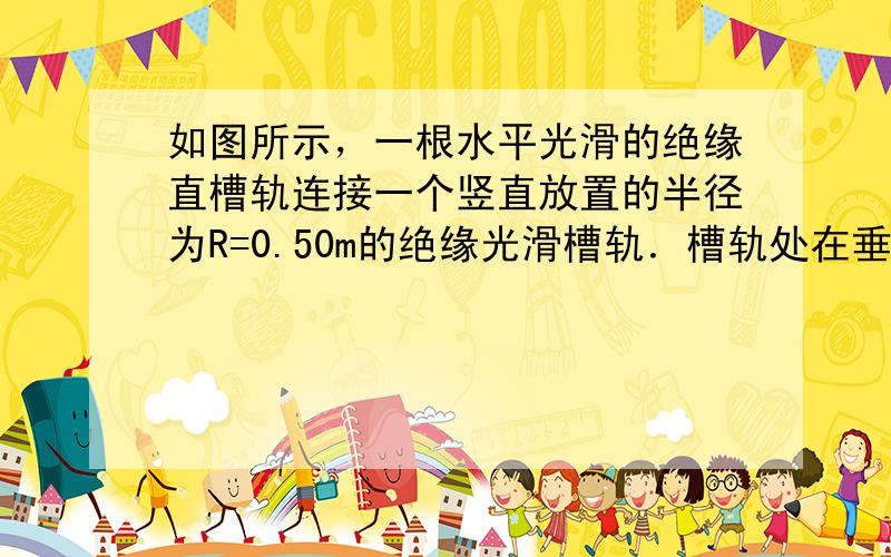 如图所示，一根水平光滑的绝缘直槽轨连接一个竖直放置的半径为R=0.50m的绝缘光滑槽轨．槽轨处在垂直纸面向外的匀强磁场中