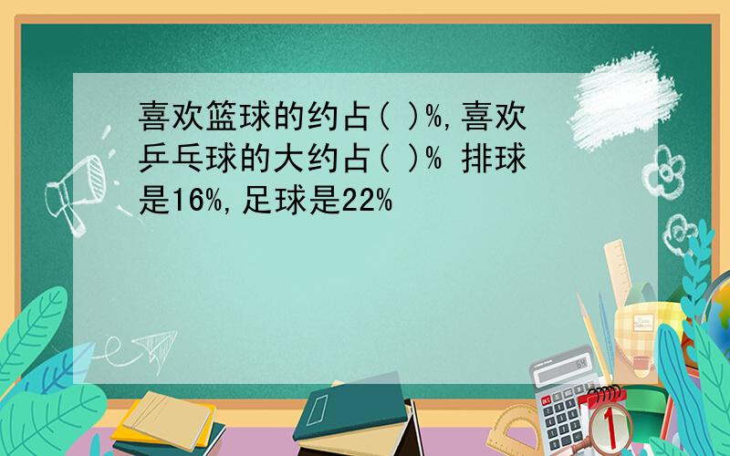 喜欢篮球的约占( )%,喜欢乒乓球的大约占( )% 排球是16%,足球是22%