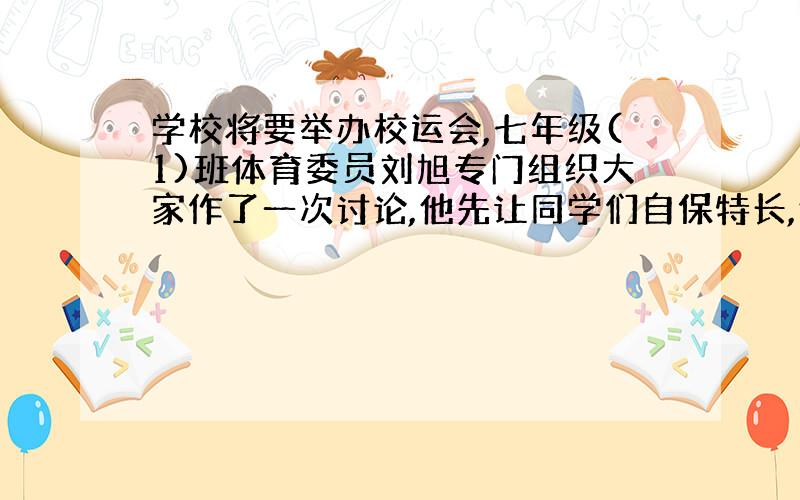 学校将要举办校运会,七年级(1)班体育委员刘旭专门组织大家作了一次讨论,他先让同学们自保特长,然后根据所报进行分类,择日