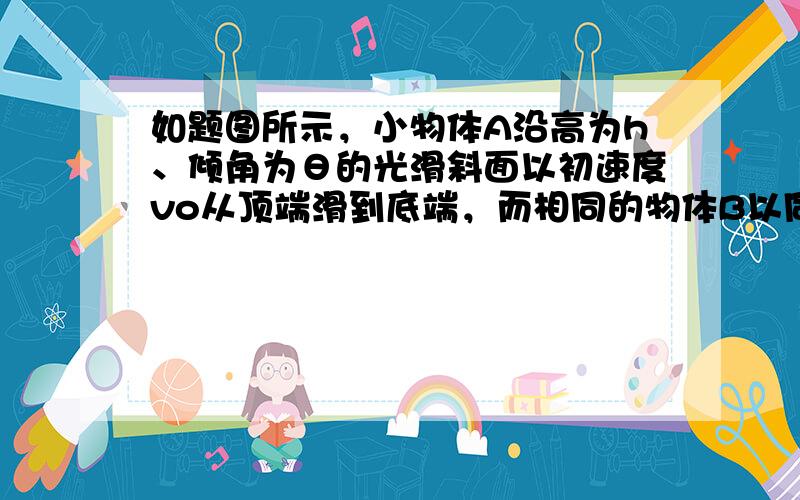 如题图所示，小物体A沿高为h、倾角为θ的光滑斜面以初速度vo从顶端滑到底端，而相同的物体B以同样大小的初速度从同等高度处